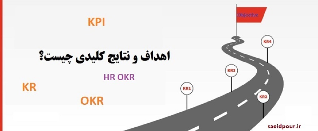 OKR های حوزه منابع انسانی