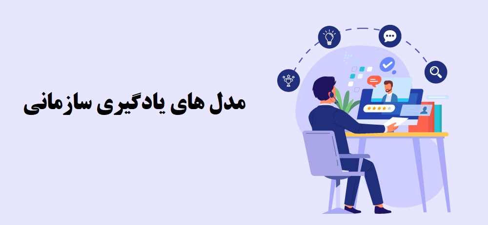 organization learning